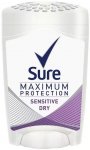 Sure Women Maximum Protection Sensitive Cream 45ml