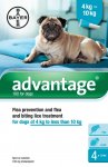Advantage for Small Dogs Pack of 4